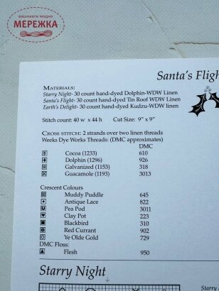 Фото Shepherd's Bush схема для вишивання Santa's Flight