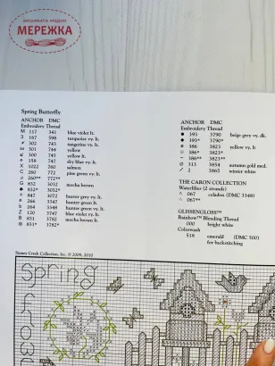 Схема для вишивання Stoney Creek Spring фотографія