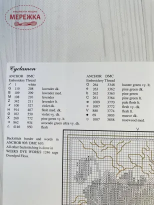Схема для вишивання Stoney Creek Sweetbriar and Cyclamen фотографія