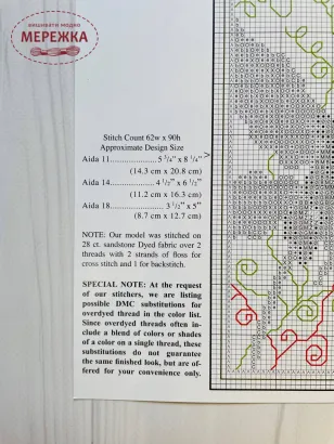 Схема для вишивання Stoney Creek Blue Periwinkle and Sweet Pea ключ