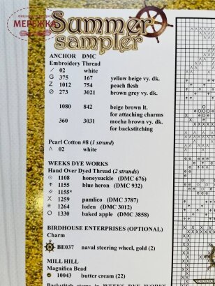 Схема для вишивання Stoney Creek Summer Sampler фотографія