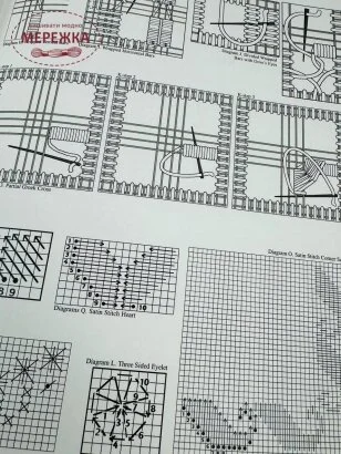 Фото The Victoria Sampler Ключ до схеми Heirloom Wedding Treasures 064