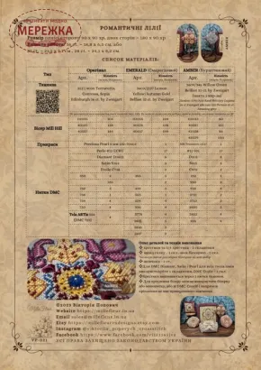 Фото Вікторія Попович Схема Romantic lilies Biscornu (Біскорню Романтичні лілії) VP-021