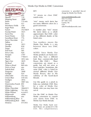 Фото Схема для вишивання Teresa Kogut Rapid growth