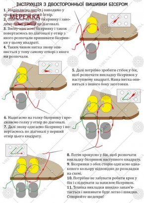 Фото набір для вишивання яйця ЯПФ_104