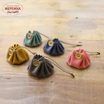 Cohana Набір міні-ножиць Seki та міні-чохла зі шнурками Grey фото